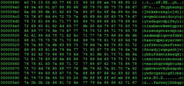 hexdump