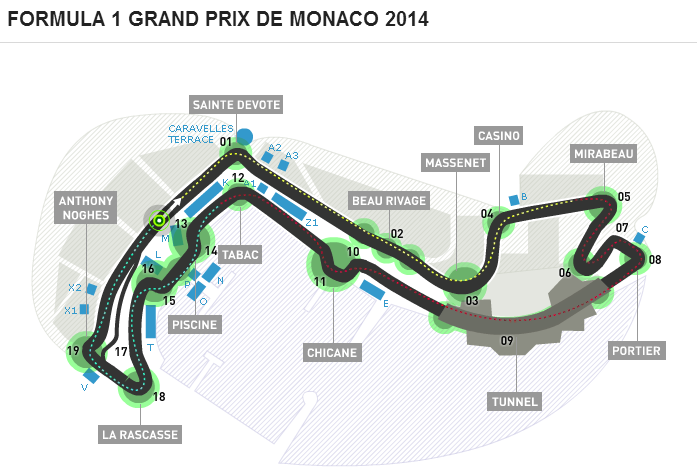 F1 GP Monaco prove e qualifiche pole position sintesi video youtube highlights 22-25 maggio 2014