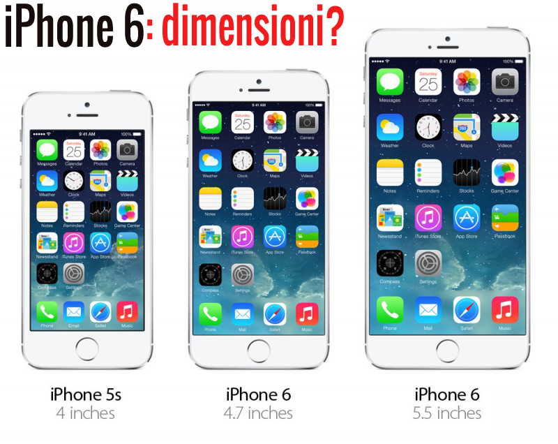 iphone6-dimensioni-schermo