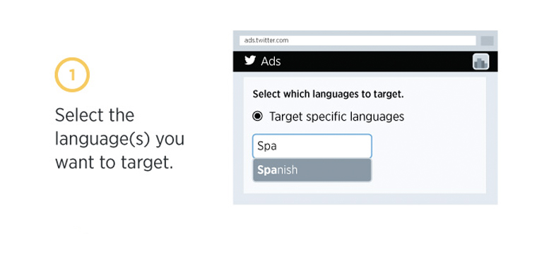 twitter-language-targeting