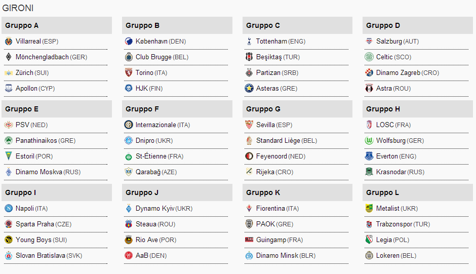 gironi europa league 2014-15 Inter Napoli Fiorentina Torino Uefa com