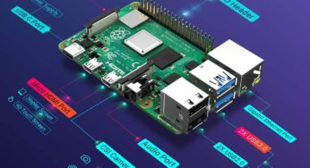 LABISTS Raspberry Pi 4 8GB RAM Starter Kit con 64GB Micro SD Card (Raspbian), caratteristiche