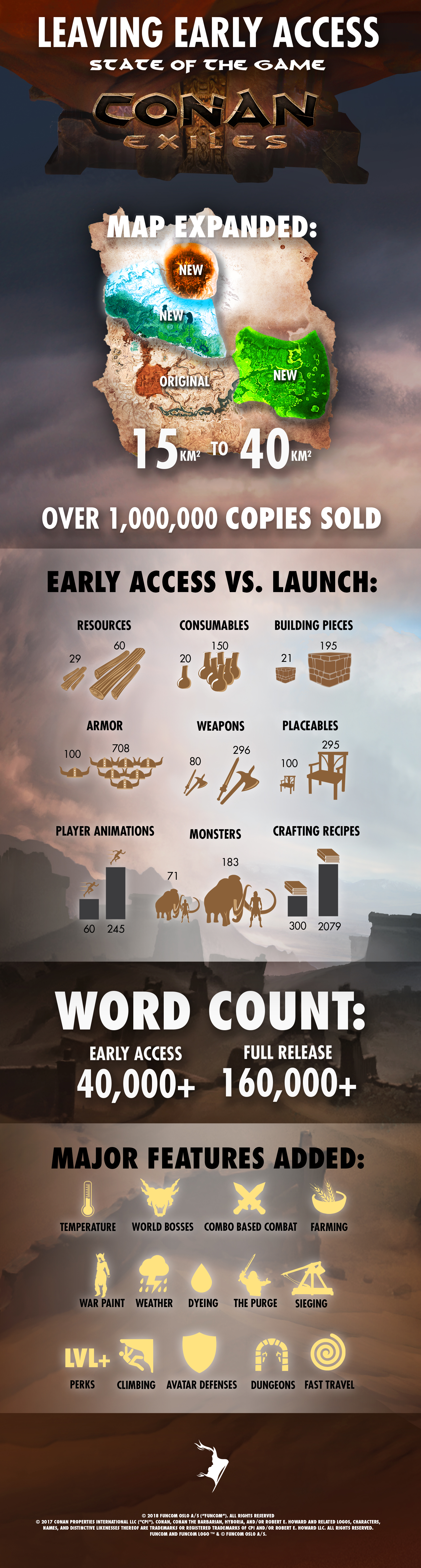 infographic_launch4